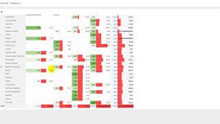 Pentaho CE Analyzer(Pivot Table) - Alternate Saiku.