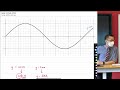 Trigonometric Functions and Their Properties