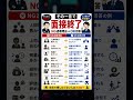 【保存用】その退職理由、面接で言うと損するかもしれません
