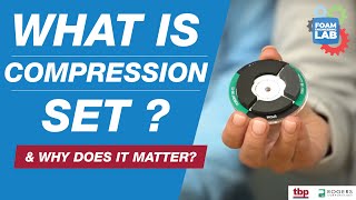 Celebrity What is Compression Set? | Foam Engineering Lab™ Net Worth