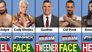 Heel vs Face WWE Superstars Now - Full Roster Revealed