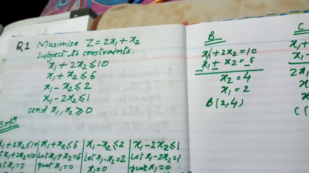Unit 2 Linear Programming video no 12 - YouTube