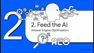 How to Rank in 2026: The New SEO Playbook for US Businesses