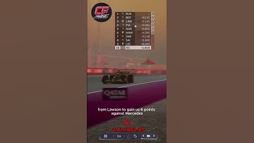 Qatar Sprint Recap #f1 #f1manager #gaming #formula1 #lotus #racing