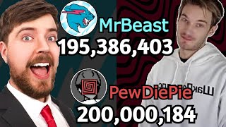 What If PewDiePie Won Against MrBeast?