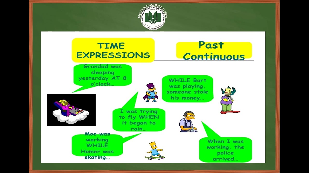 language  focus 1 past continuous