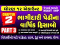 ધોરણ 12 એકાઉન્ટ | ચેપ્ટર 2 – ભાગીદારી પેઢીના વાર્ષિક હિસાબો (Part 3) | World of Education