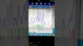 DOS and PDOS Calculations by using GaussSum software screenshot 2