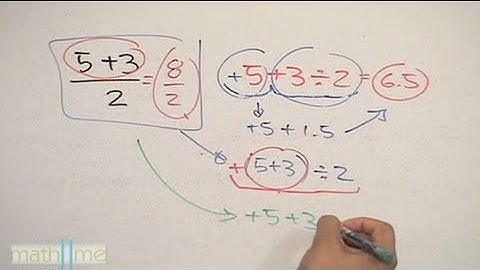 Error típico al introducir operaciones en la calculadora - HD