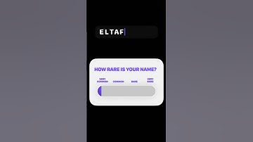 Day 1 one of writing my subscriptions names