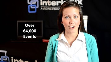 TruPortal Training Part 1 2015