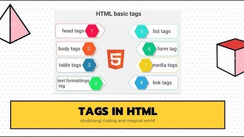 HTML Tag | Web Devlopment Course | shubhangi coding and magical world