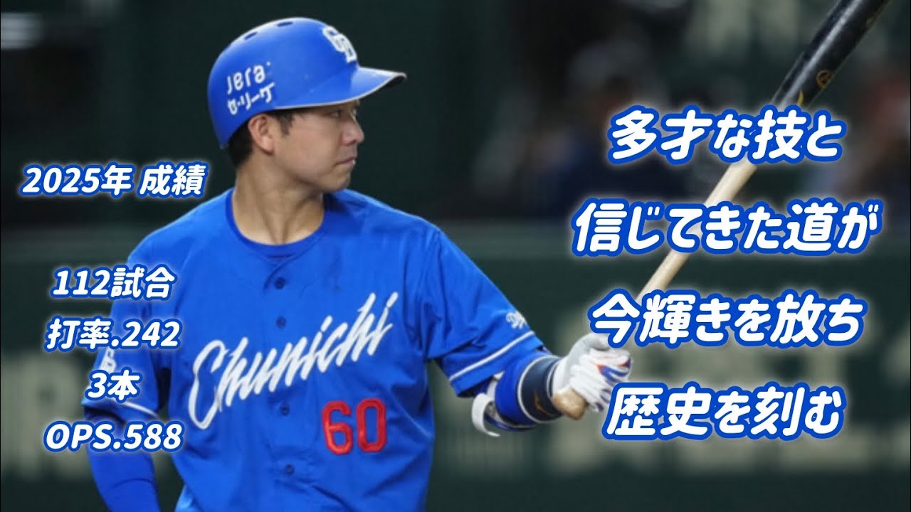 2026年 中日ドラゴンズ 当たりだるまアクスタ 山本泰寛 楽天市場】山本