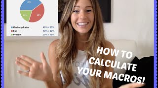 How To Calculate and Track Macros! | Sept 16 | ANNA VICTORIA