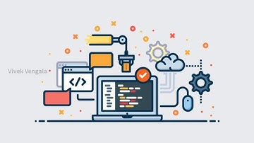 Creating PHP Clean URL