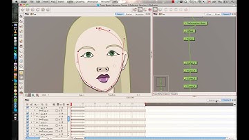 Week 3 of Rigging a Head in Animate Pro or Harmony - Part 2