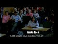 Anuta speaking at the Barnet council Broadwalk decision meeting 23 July