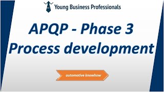 APQP Phase 3  Process development phase