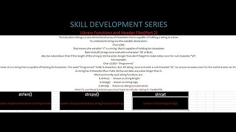 string functions - string library functions in c | strlen, strcpy, strcat |