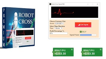 Use Some New Feature in IQ Option Robot Cross Signal Software
