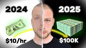 Increase Your Onsite Conversion Rates With These Pop-ups