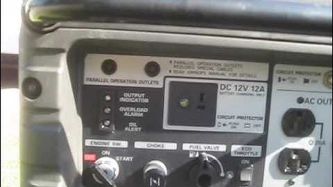 Honda Generator EU3000is Explained