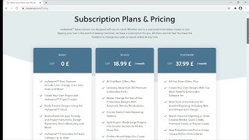 mySewnet™ Software - An Overview