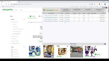 Dominatrix Tokopedia Scraper