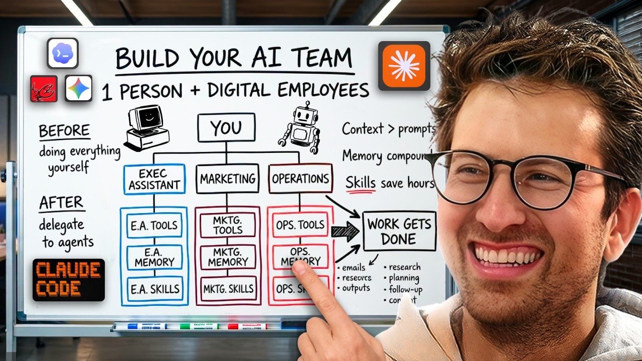 Build a team of AI Employees (Full Course) — Transcript