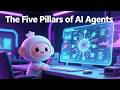 The Five Pillars of AI Agents