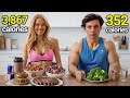 I Swapped Diets With A Victorias Secret Model