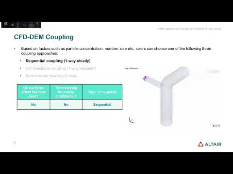 [EDEM] “EDEM - AcuSolve를 이용한 DEM - CFD co-Simulation 소개