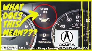 Acura Maintenance Minder