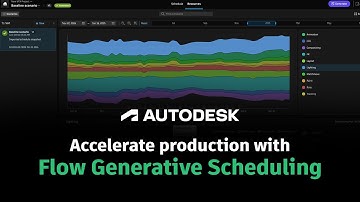 Accelerate Production Planning with AI-Powered Flow Generative Scheduling