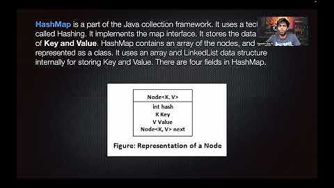 Java Crash Course (English/Tamil) L10 - Java Map, Internal working of HashMap, Hashing, treemap