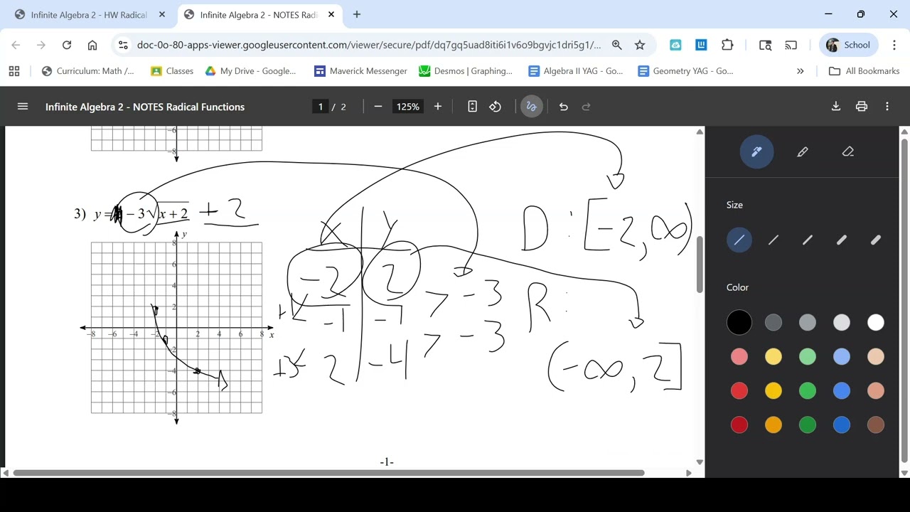 7.4 Radical Functions Graphing
