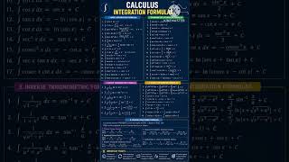 calculus formulas #inspireac #MPBoard2026 #calculus #class11maths #class12maths #integration