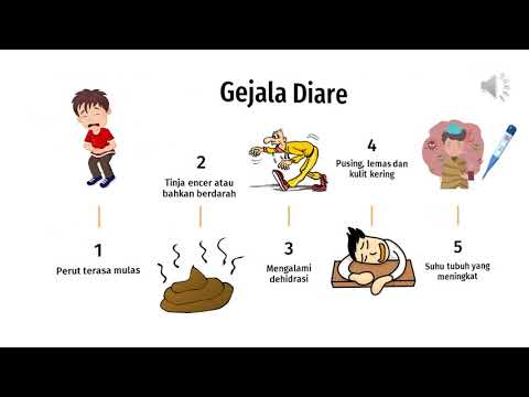 Diare: Definisi, Gejala, Klasifikasi, Patofisiologi, Etiologi, Diagnosis, Pencegahan, Pengobatan