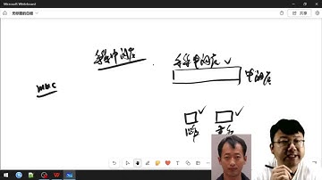 RTOS从入门到精通-基于FreeRTOS于振南