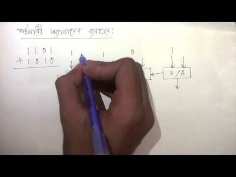 adding two binary numbers using adder - YouTube