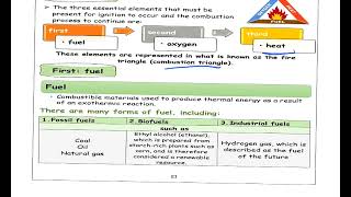 Science prep 2 unit 1 Lesson 3 Combustion ساينس تانية اعدادى ترم تانى منهج جديد 2026