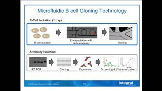 New Approaches for mAb Discovery (Webinar)