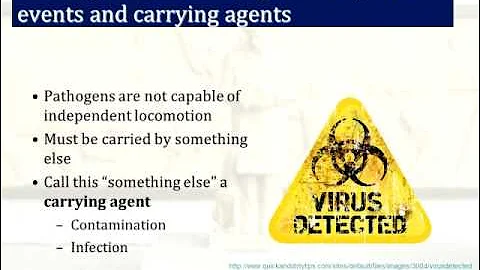 Iowa Swine Day 2017 Derald Holtkamp, Progress in biosecurity and risk assessment of swine disease