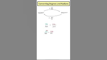 Converting Degrees to Radians