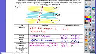 Transversal Notes