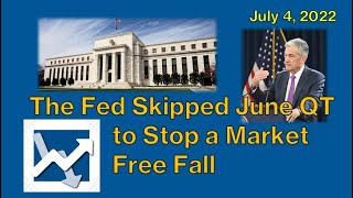 Federal Reserve Banks, Fed Total Assets, QE Quantitative Tightening, QT QT, Market Crash, Free Fall