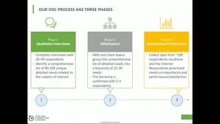 Find the Ah Ha's: Uncovering Actionable Qualitative Insights