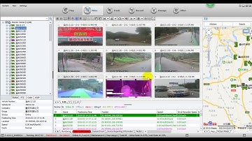City Public Bus Video Surveillance Project with 8CH GPS 4G MDVR