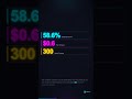 Kimi Code K2.6: Moonshot AI | effloow.com #Shorts