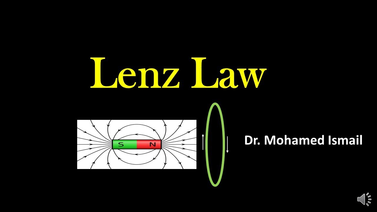 Lenz Law